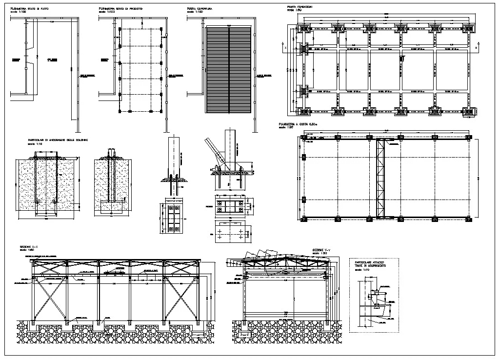 Warehouse layout design consultation